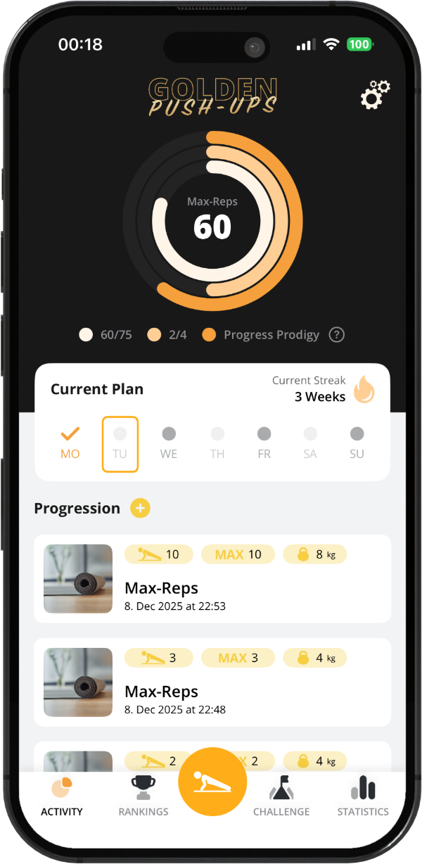 Activity screen