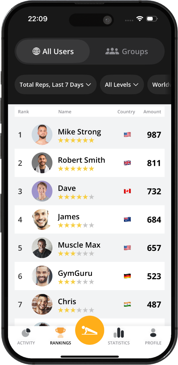 Leaderboard screen